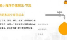 小程序最新爆料消息在哪