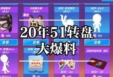 逃跑吧少年最新转盘爆料,神秘奖励等你解锁！