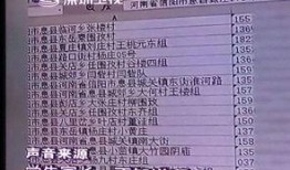 信阳学生爆料新闻事件最新,校园事件引发社会关注，真相亟待揭晓