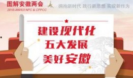 安徽省热点爆料新闻,某地发生重大事件，详情正在调查中...