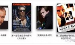 担保电影在线观看,揭秘金融界幕后风云，在线观看尽享金融悬疑盛宴