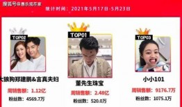 万能网友爆料视频大全集,万能网友爆料视频大全集深度解析