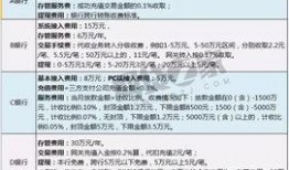 举报新闻爆料有奖励吗,高额奖励等你来拿！
