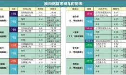 地铁逃生最新爆料更新时间,最新爆料时间揭秘逃生技巧与注意事项