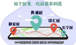 上海吃瓜群免费微信,免费微信带你畅游美食江湖